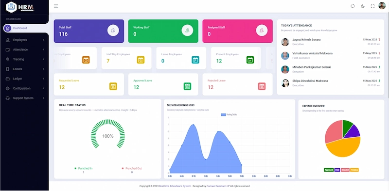 Attendance Management Software Dashboard