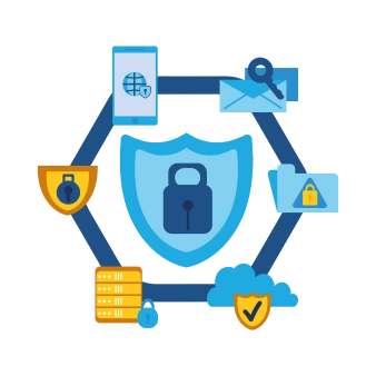 Security & Access