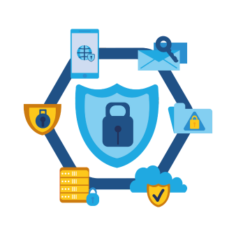 Security & Access