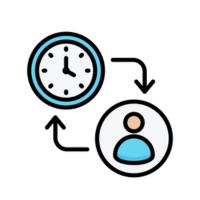 Shift Scheduling